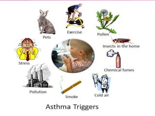 ASTHMA EMERGENCIES
For some children, severe asthma attacks can
be life-threatening and require emergency
room treatment. ...