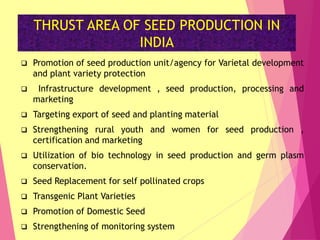 Quality Seed Production in Agriculture