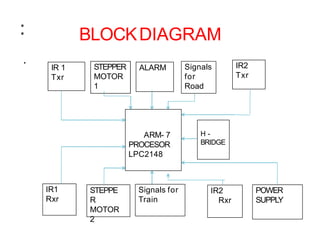 AUTOMATIC RAILWAY GATE DETECTION SYSTEM PPT | PPTX