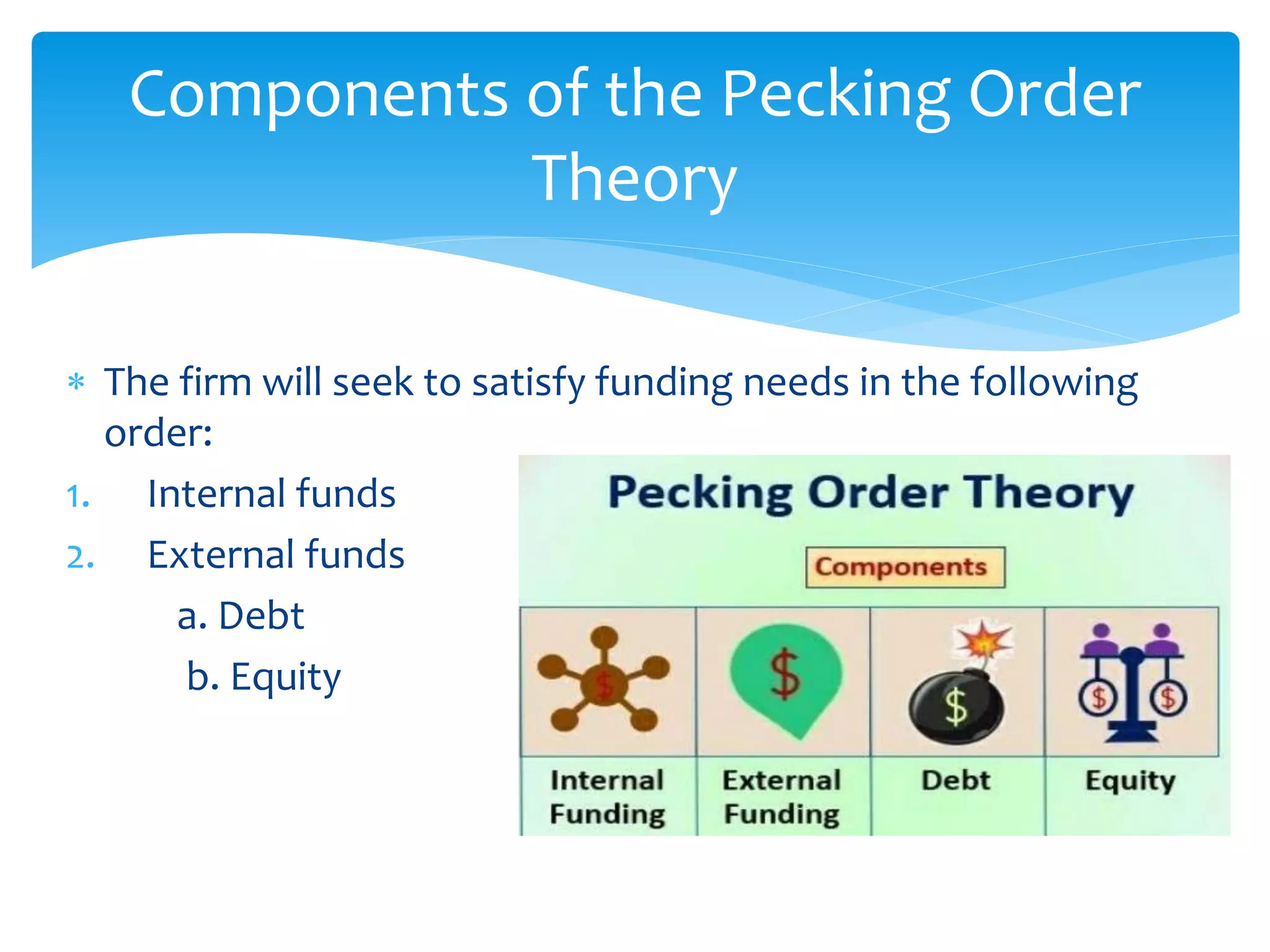  The firm will seek to satisfy funding needs in the following
order:
1. Internal funds
2. External funds
a. Debt
b. Equity
Components of the Pecking Order
Theory
 