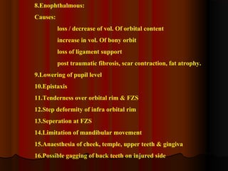8.Enophthalmous: 
Causes: 
loss / decrease of vol. Of orbital content 
increase in vol. Of bony orbit 
loss of ligament support 
post traumatic fibrosis, scar contraction, fat atrophy. 
9.Lowering of pupil level 
10.Epistaxis 
11.Tenderness over orbital rim & FZS 
12.Step deformity of infra orbital rim 
13.Seperation at FZS 
14.Limitation of mandibular movement 
15.Anaesthesia of cheek, temple, upper teeth & gingiva 
16.Possible gagging of back teeth on injured side 
 