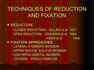 TTEECCHHNNIIQQUUEESS OOFF RREEDDUUCCTTIIOONN 
AANNDD FFIIXXAATTIIOONN 
RREEDDUUCCTTIIOONN 
CCLLOOSSEEDD RREEDDUUCCTTIIOONN –– GGIILLLLIIEESS eett aall 11992277 
OOPPEENN RREEDDUUCCTTIIOONN -- DDIINNGGMMAANN eett aall 11996644 
-- KKEEEENN eett aall 11990099 
 FFIIXXAATTIIOONN AAPPPPRROOAACCHHEESS 
-- LLAATTEERRAALL EEYYEEBBRROOWW IINNCCIISSIIOONN 
-- UUPPPPEERR BBUUCCCCAALL SSUULLCCUUSS IINNCCIISSIIOONN 
-- LLOOWW IINNFFRRAA OORRBBIITTAALL IINNCCIISSIIOONN 
-- OOTTHHEERRSS -- PPEERRCCUUTTAANNEEOOUUSS 
 