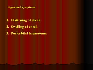 Signs and Symptoms 
1. Flattening of cheek 
2. Swelling of cheek 
3. Periorbital haematoma 
 