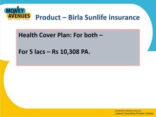 Product – Birla Sunlife insuranceApprox maturity benefit after 22 years: Rs 77,63,000.
