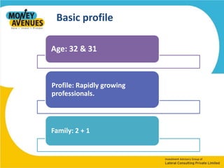Basic profile
