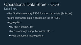 Operational Data Store - ODS
•Use Gorilla in-memory TSDB for short term data (24 hours)
•Store permanent data in HBase on top of HDFS
•Aggregation
•by rack / cluster / tier
•by custom tags - app, tier name, etc …
•cross datacenter aggregations
Data Store
 