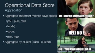 Aggregation
Operational Data Store
•Aggregate important metrics save spikes
•p50, p90, p99
•top(N)
•count
•min, max
•Aggregate by cluster | rack | custom
 