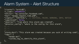 Alarm System - Alert Structure
 
