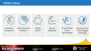 All content is the property and proprietary interest of CloudZone, The removal of any proprietary notices, including attribution information, is strictly prohibited.
Added Value
Cloud Resource
Analytics
Cutting-Edge
Cloud
Technologies
Strong
Backbone
Complimentary
Technological
Solutions
FinOps
Sevice
Advanced
Ecosystem
 