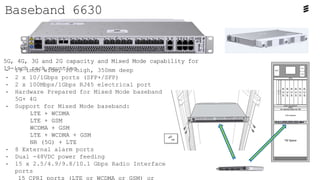 5G, 4G, 3G and 2G capacity and Mixed Mode capability for
19-inch rack mounting
Baseband 6630
- 19 inch wide, 1U high, 350m...