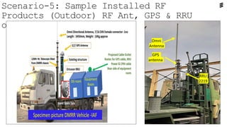 Scenario-5: Sample Installed RF
Products (Outdoor) RF Ant, GPS & RRU
on DMRR-IAF
Omni
Antenna
GPS
antenna
RRU
2219
 