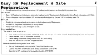 Easy HW Replacement & Site
Restoration
Background Issue
— Complicated and time consuming manual HW replacement procedure a...