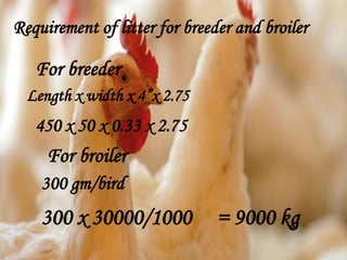 Requirement of litter for breeder and broiler
For breeder
Length x width x 4”x 2.75
450 x 50 x 0.33 x 2.75
For broiler
300 gm/bird
300 x 30000/1000 = 9000 kg
 