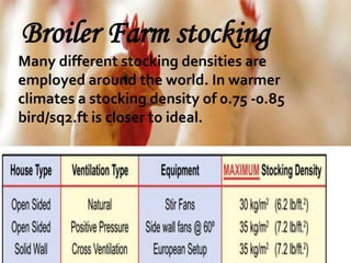 Broiler Farm stocking
Many different stocking densities are
employed around the world. In warmer
climates a stocking density of 0.75 -0.85
bird/sq2.ft is closer to ideal.
 