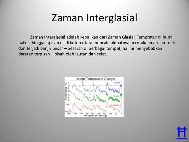 Gambar Peta Indonesia Pada Zaman Glasial #9 Gambar Peta Indonesia Pada Zaman Glasial #9