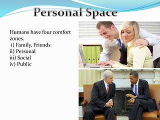 Humans have four comfort
zones.
i) Family, Friends
ii) Personal
iii) Social
iv) Public
 