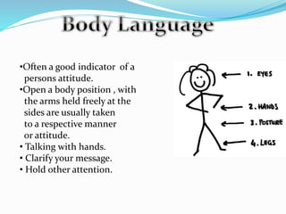 •Often a good indicator of a
persons attitude.
•Open a body position , with
the arms held freely at the
sides are usually taken
to a respective manner
or attitude.
• Talking with hands.
• Clarify your message.
• Hold other attention.
 
