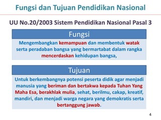 Mengembangkan kemampuan dan membentuk watak
serta peradaban bangsa yang bermartabat dalam rangka
mencerdaskan kehidupan bangsa,
Fungsi dan Tujuan Pendidikan Nasional
Untuk berkembangnya potensi peserta didik agar menjadi
manusia yang beriman dan bertakwa kepada Tuhan Yang
Maha Esa, berakhlak mulia, sehat, berilmu, cakap, kreatif,
mandiri, dan menjadi warga negara yang demokratis serta
bertanggung jawab.
UU No.20/2003 Sistem Pendidikan Nasional Pasal 3
Fungsi
Tujuan
4
 