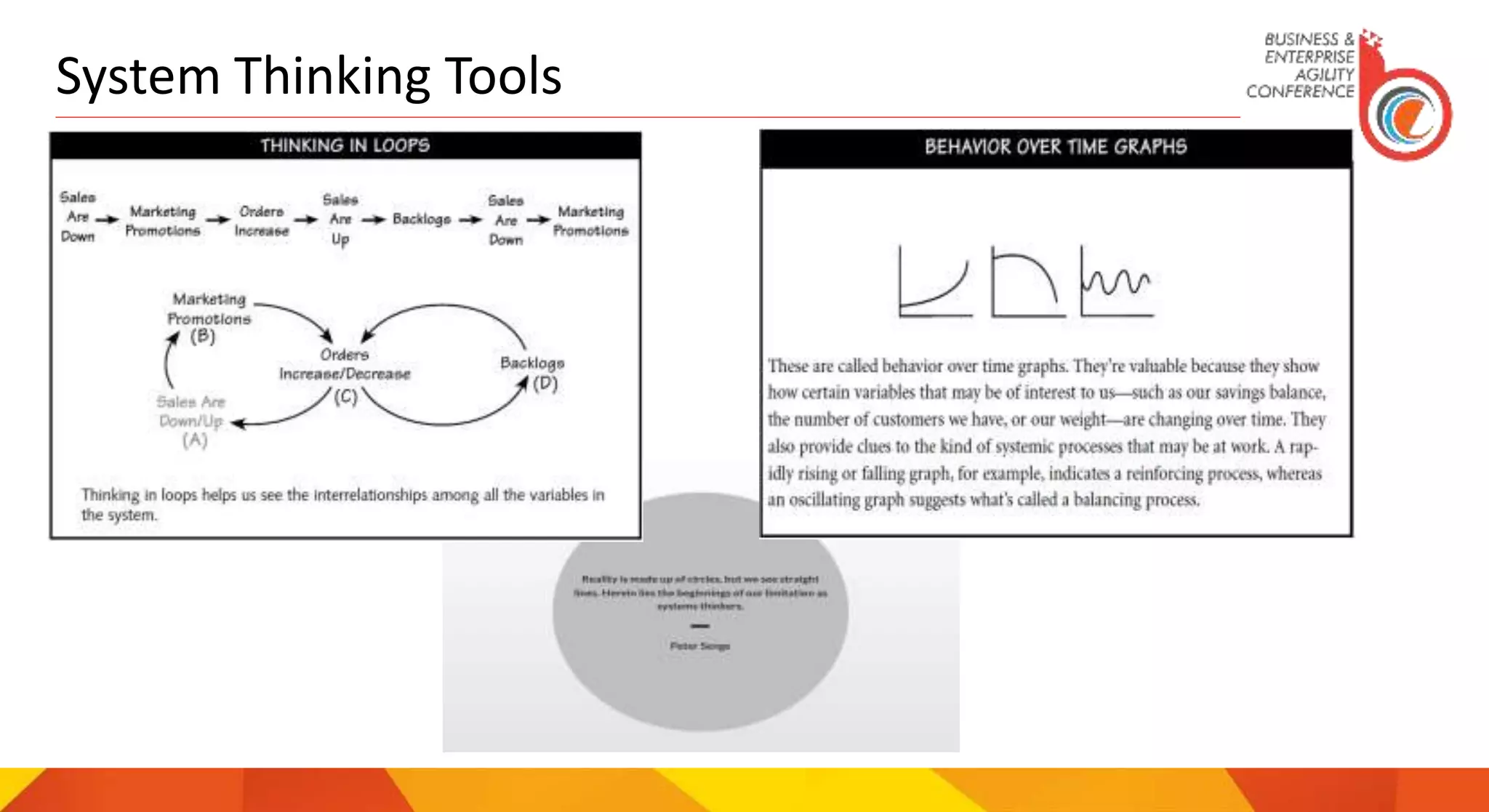 System Thinking Tools
 