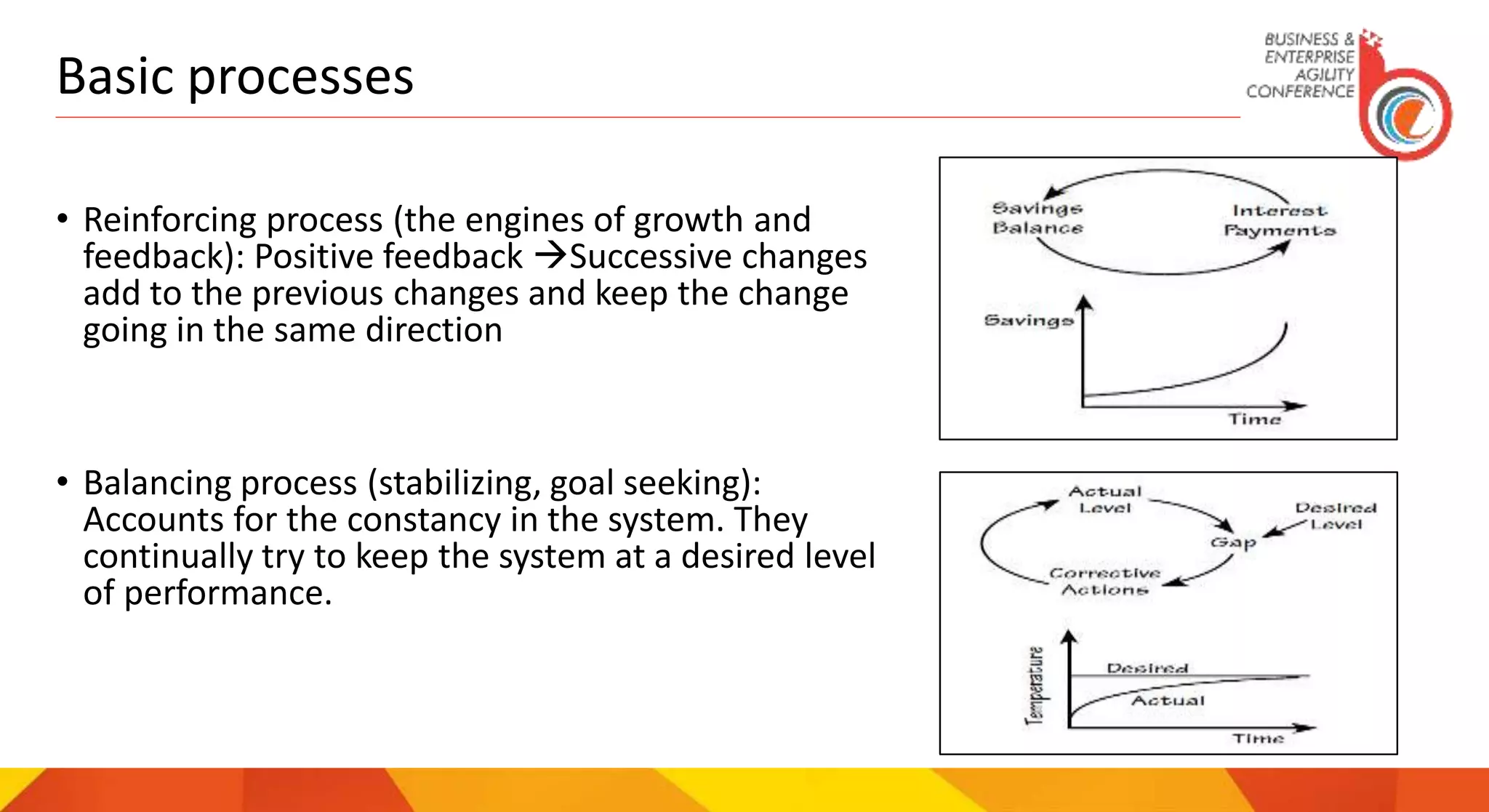 Basic processes
• Reinforcing process (the engines of growth and
feedback): Positive feedback Successive changes
add to the previous changes and keep the change
going in the same direction
• Balancing process (stabilizing, goal seeking):
Accounts for the constancy in the system. They
continually try to keep the system at a desired level
of performance.
 