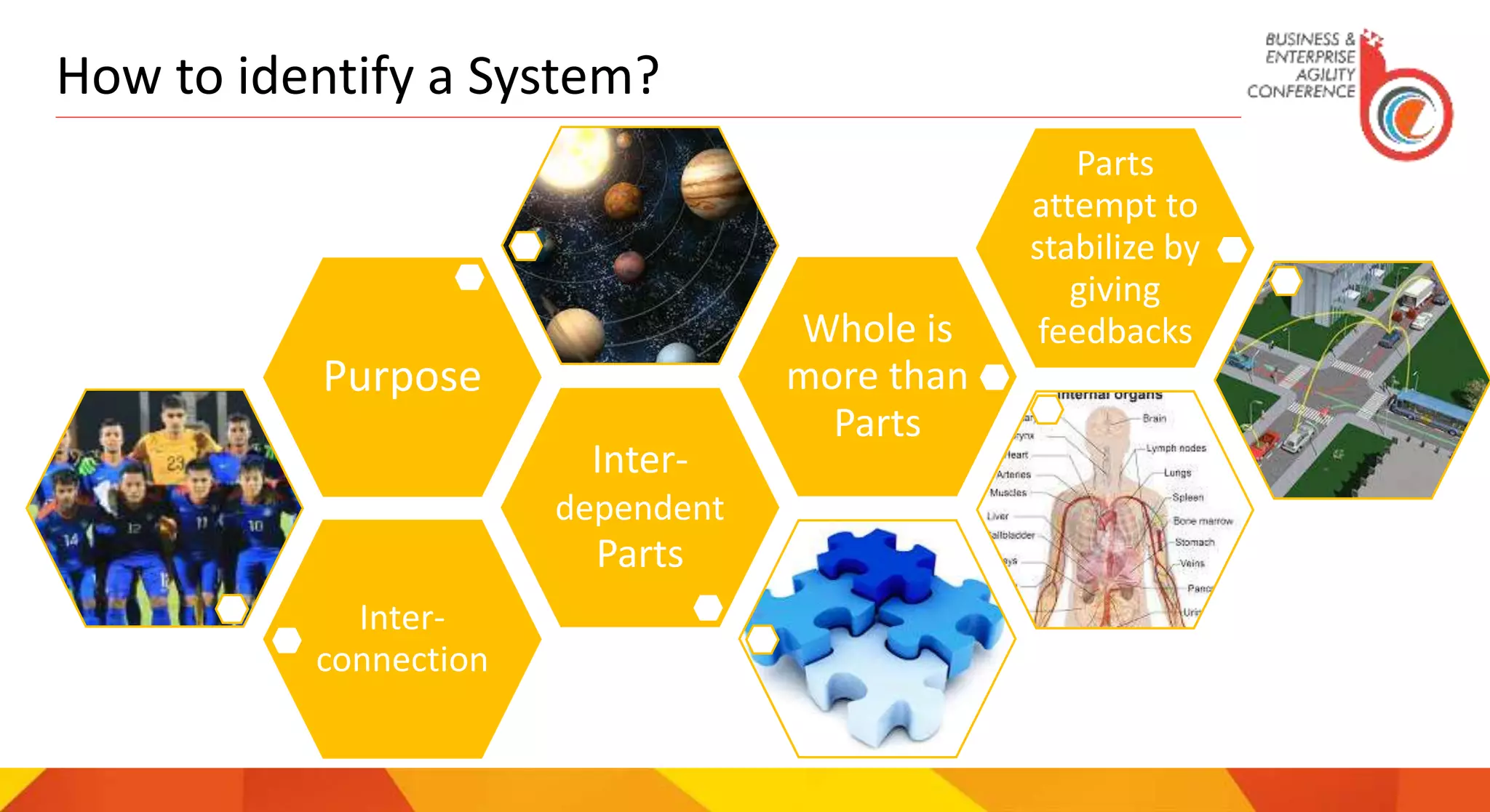 How to identify a System?
Inter-
connection
Inter-
dependent
Parts
Purpose
Whole is
more than
Parts
Parts
attempt to
stabilize by
giving
feedbacks
 