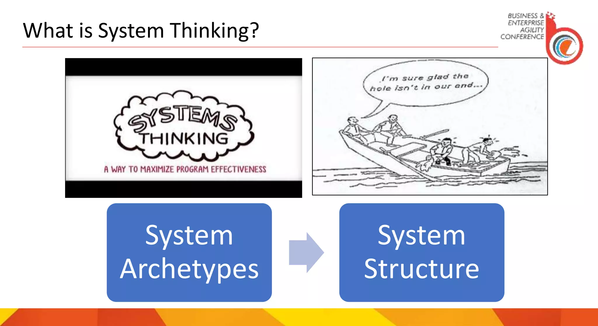 What is System Thinking?
System
Archetypes
System
Structure
 