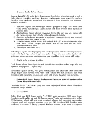  Kegunaan Grafik Barber Johnson
Menurut Sudra (2010:54) grafik Barber Johnson dapat dimanfaatkan sebagai alat untuk mengukur
tingkat efisiensi pengelolaan rumah sakit khususnya pendayagunaan sarana tempat tidur dan dapat
digunakan untuk melakukan perbandingan serta membantu dalam menganalisa dan mengambil
keputusan mengenai :
1. Memonitor kegiatan dan perbandingan efisiensi penggunaan tempat tidur dalam kurun
waktu tertentu. Perkembangan kegiatan rumah sakit dalam beberapa tahun dapat dilihat
pada satu grafik.
2. Membandingkan tingkat efisiensi penggunaan tempat tidur dari suatu unit (rumah sakit
atau ruang perawatan) dari waktu ke waktu dalam periode tertentu.
3. Memonitor perkembangan pencapaian target efisiensi penggunaan tempat tidur yang telah
ditentukan dalam suatu periode tertentu.
4. Kesalahan laporan, apabila laporan BOR, AvLOS, TOI, BTO setelah digambarkan dalam
grafik Barber Johnson, keempat garis tersebut tidak bertemu dalam satu titik, berarti
laporan tersebut tidak benar.
5. Perbandingan antar rumah sakit
Perbandingan kegiatan antar bagian yang sama di beberapa rumah sakit atau antar bagian di suatu
rumah sakit dapat digambarkan dengan satu grafik. Dengan jelas dan mudah dapat diambil
kesimpulan, rumah sakit mana atau bagian mana yang pengelolaan rawat inapnya telah efisien.
1. Meneliti akibat perubahan kebijakan
Grafik Barber Johnson dapat digunakan untuk meneliti suatu kebijakan relokasi tempat tidur atau
keputusan memperpendek Length of Stay.
Berdasarkan kegunaan tersebut, maka grafik Barber Johnson harus dibuat oleh setiap rumah sakit
sebagai bagian dalam laporan intern rumah sakit, bahkan data BOR diperlukan oleh pihak
pemerintah untuk mengetahui seberapa jauh rumah sakit tersebut digunakan oleh masyarakat.
 Makna Grafik Barber Johnson dan Penerapan Parameter dalam Melakukan Analisa
Tingkat Efisiensi Rumah Sakit:
Garis BOR, AvLOS, TOI, dan BTO yang telah dibuat dengan grafik Barber Johnson dapat ditarik
kesimpulan sebagai berikut :
1. Parameter BOR
Makin dekat garis BOR dengan sumbu Y (AvLOS) maka persentase BOR makin tinggi.
Sebaliknya apabila makin jauh garis BOR dengan sumbu Y maka nilai persentase makin rendah.
BOR digunakan sebagai tolak ukur untuk mengetahui seberapa jauh masyarakat menggunakan
pelayanan rumah sakit khususnya pelayanan rawat inap. Oleh pemerintah BOR digunakan untuk
melakukan perencanaan di bidang pelayanan kesehatan misalnya perencanaan pembangunan
 