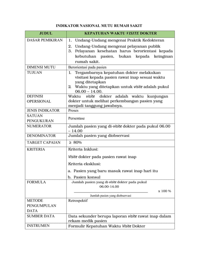 Profil indikator unit rawat inap, kepatuhan waktu visite dokter ...