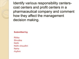 Identify various responsibility centers-
cost centers and profit centers in a
pharmaceutical company and comment
how they affect the management
decision making.


Submitted by

Ritika
Shrutika
Nidhi
Nidhi choudhri
Neha
rhythm
 