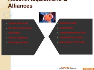 Recent Acquisitions &
Alliances
Terapia (Romania)
Be-Tabs (South Africa)
Allen (Italy)
Ethimed (Belgium)
Mundogen (Spain)
Zenotech (India)
Krebs (India)
Jupiter Biosciences*(Ind.)
Cardinal Drugs (India)
Auto-injector Tech.(USA)
* Subject to due diligence
 