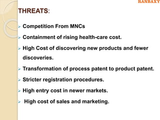 THREATS:
 Competition From MNCs
 Containment of rising health-care cost.
 High Cost of discovering new products and fewer
discoveries.
 Transformation of process patent to product patent.
 Stricter registration procedures.
 High entry cost in newer markets.
 High cost of sales and marketing.
 