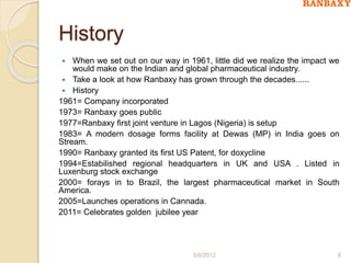 History
 When we set out on our way in 1961, little did we realize the impact we
would make on the Indian and global pharmaceutical industry.
 Take a look at how Ranbaxy has grown through the decades......
 History
1961= Company incorporated
1973= Ranbaxy goes public
1977=Ranbaxy first joint venture in Lagos (Nigeria) is setup
1983= A modern dosage forms facility at Dewas (MP) in India goes on
Stream.
1990= Ranbaxy granted its first US Patent, for doxycline
1994=Estabilished regional headquarters in UK and USA . Listed in
Luxenburg stock exchange
2000= forays in to Brazil, the largest pharmaceutical market in South
America.
2005=Launches operations in Cannada.
2011= Celebrates golden jubilee year
5/8/2012 6
 