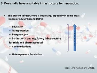 3. Does India have a suitable infrastructure for innovation.


  • The present infrastructure is improving, especially in some areas
    (Bangalore, Mumbai and Delhi).

      –   Education
      –   Transportation                                        I
                                                                m
      –   Energy supply                                         p
                                                                r
      –   institutional and regulatory infrastructure           o
                                                                v
                                                                i
      for trials and pharmaceutical                             n
                                                                g
      – Communications

      – Heterogeneous Population.



                                                        Kapur And Ramamurti (2001),
                                                                              17
 