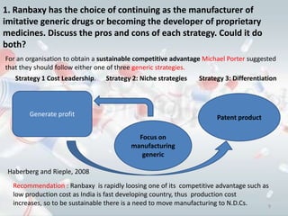 1. Ranbaxy has the choice of continuing as the manufacturer of
imitative generic drugs or becoming the developer of proprietary
medicines. Discuss the pros and cons of each strategy. Could it do
both?
For an organisation to obtain a sustainable competitive advantage Michael Porter suggested
that they should follow either one of three generic strategies.
   Strategy 1 Cost Leadership.   Strategy 2: Niche strategies   Strategy 3: Differentiation



        Generate profit                                               Patent product

                                           Focus on
                                         manufacturing
                                            generic

 Haberberg and Rieple, 2008
  Recommendation : Ranbaxy is rapidly loosing one of its competitive advantage such as
  low production cost as India is fast developing country, thus production cost
  increases, so to be sustainable there is a need to move manufacturing to N.D.Cs.    9
 