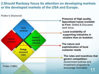 2.Should Ranbaxy focus its attention on developing markets
or the developed markets of the USA and Europe.
Potter’s Diamond:
11
Presence of High quality,
Specialized inputs available
to Firm: Skilled & Educated
work force.
The rules and incentives that
govern competition:
Government policies and
investment programs to
encourage innovation
Local availability of
supporting industries in
clusters than an Isolation
The nature and
sophistication of local
customer needs
Potter (1990)
 