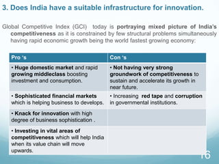 3. Does India have a suitable infrastructure for innovation.
Global Competitive Index (GCI) today is portraying mixed picture of India’s
competitiveness as it is constrained by few structural problems simultaneously
having rapid economic growth being the world fastest growing economy:
16
Pro ‘s Con ‘s
• Huge domestic market and rapid
growing middleclass boosting
investment and consumption.
• Not having very strong
groundwork of competitiveness to
sustain and accelerate its growth in
near future.
• Sophisticated financial markets
which is helping business to develops.
• Increasing red tape and corruption
in governmental institutions.
• Knack for innovation with high
degree of business sophistication .
• Investing in vital areas of
competitiveness which will help India
when its value chain will move
upwards.
 