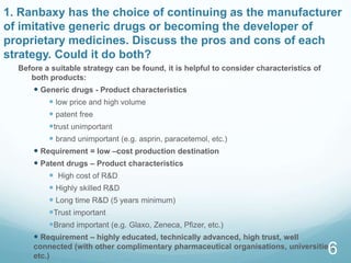 1. Ranbaxy has the choice of continuing as the manufacturer
of imitative generic drugs or becoming the developer of
proprietary medicines. Discuss the pros and cons of each
strategy. Could it do both?
Before a suitable strategy can be found, it is helpful to consider characteristics of
both products:
 Generic drugs - Product characteristics
 low price and high volume
 patent free
trust unimportant
 brand unimportant (e.g. asprin, paracetemol, etc.)
 Requirement = low –cost production destination
 Patent drugs – Product characteristics
 High cost of R&D
 Highly skilled R&D
 Long time R&D (5 years minimum)
Trust important
Brand important (e.g. Glaxo, Zeneca, Pfizer, etc.)
 Requirement – highly educated, technically advanced, high trust, well
connected (with other complimentary pharmaceutical organisations, universities,
etc.)
6
 