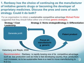 1. Ranbaxy has the choice of continuing as the manufacturer
of imitative generic drugs or becoming the developer of
proprietary medicines. Discuss the pros and cons of each
strategy. Could it do both?
For an organisation to obtain a sustainable competitive advantage Michael Porter
suggested that they should follow either one of three generic strategies.
9
Strategy 1 Cost
Leadership.
Strategy 2: Niche strategiesStrategy 3: Differentiation
Patent product
Focus on
manufacturin
g generic
Generate profit
Recommendation : Ranbaxy is rapidly loosing one of its competitive advantage
such as low production cost as India is fast developing country, thus production
cost increases, so to be sustainable there is a need to move manufacturing to
N.D.Cs.
Haberberg and Rieple, 2008
 