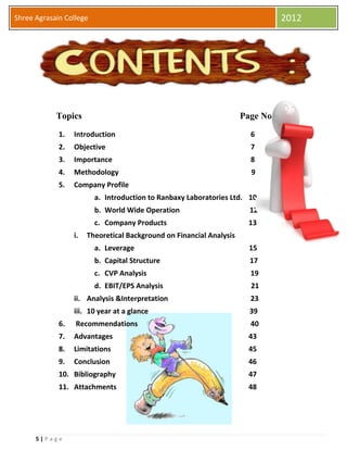 5 | P a g e
Shree Agrasain College 2012
Topics Page No
1. Introduction 6
2. Objective 7
3. Importance 8
4. Methodology 9
5. Company Profile
a. Introduction to Ranbaxy Laboratories Ltd. 10
b. World Wide Operation 12
c. Company Products 13
i. Theoretical Background on Financial Analysis
a. Leverage 15
b. Capital Structure 17
c. CVP Analysis 19
d. EBIT/EPS Analysis 21
ii. Analysis &Interpretation 23
iii. 10 year at a glance 39
6. Recommendations 40
7. Advantages 43
8. Limitations 45
9. Conclusion 46
10. Bibliography 47
11. Attachments 48
 
