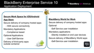 BlackBerry Enterprise Service 10
Application Deployment
Secure Work Space for iOS/Android
App Store
Secure delivery of company hosted apps
- With secure connectivity
Mandatory Applications
- Compliance based
Optional Applications
- User Self-Service
Delivery of third-party apps
outside container
BlackBerry World for Work
Secure delivery of company hosted apps
Optional
-Self Service user installation
Mandatory applications
-Silently installed on end user devices
Secure delivery of BlackBerry World apps
-Self-Service user installation
 