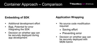 Container Approach – Comparison
Embedding of SDK Application Wrapping
Ÿ  No source code modification
required
„  Saving effort
„  Preventing error
Ÿ  Decision on whether app can
be securely deployed with
MDM Admin
Ÿ  Additional development effort
Ÿ  Risk: Potential for error
integrating the SDK
Ÿ  Decision on whether app can
be securely deployed during
app development
 
