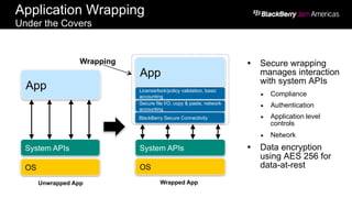 Wrapped App
Wrapping
System APIs
OS
App
System APIs
OS
License/lock/policy validation, basic
accounting
Secure file I/O, copy & paste, network
accounting
App
Unwrapped App
Ÿ  Secure wrapping
manages interaction
with system APIs
„  Compliance
„  Authentication
„  Application level
controls
„  Network
Ÿ  Data encryption
using AES 256 for
data-at-rest
Application Wrapping
Under the Covers
BlackBerry Secure Connectivity
 