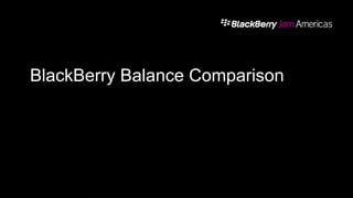 BlackBerry Balance Comparison
 