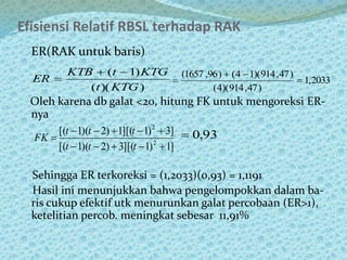 Efisiensi Relatif RBSL terhadap RAK
ER(RAK untuk baris)
Oleh karena db galat <20, hitung FK untuk mengoreksi ER-
nya
Sehingga ER terkoreksi = (1,2033)(0,93) = 1,1191
Hasil ini menunjukkan bahwa pengelompokkan dalam ba-
ris cukup efektif utk menurunkan galat percobaan (ER>1),
ketelitian percob. meningkat sebesar 11,91%
))((
)1(
KTGt
KTGtKTB
ER

 2033,1
)47,914)(4(
)47,914)(14()96,1657(



]1)1][(3)2)(1[(
]3)1][(1)2)(1[(
2
2



ttt
ttt
FK 93,0
 