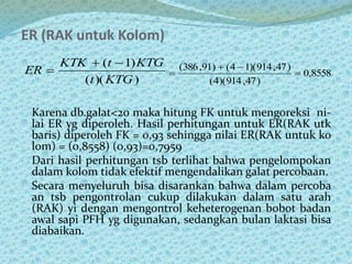 ER (RAK untuk Kolom)
Karena db.galat<20 maka hitung FK untuk mengoreksi ni-
lai ER yg diperoleh. Hasil perhitungan untuk ER(RAK utk
baris) diperoleh FK = 0,93 sehingga nilai ER(RAK untuk ko
lom) = (0,8558) (0,93)=0,7959
Dari hasil perhitungan tsb terlihat bahwa pengelompokan
dalam kolom tidak efektif mengendalikan galat percobaan.
Secara menyeluruh bisa disarankan bahwa dalam percoba
an tsb pengontrolan cukup dilakukan dalam satu arah
(RAK) yi dengan mengontrol keheterogenan bobot badan
awal sapi PFH yg digunakan, sedangkan bulan laktasi bisa
diabaikan.
))((
)1(
KTGt
KTGtKTK
ER

 8558,0
)47,914)(4(
)47,914)(14()91,386(



 