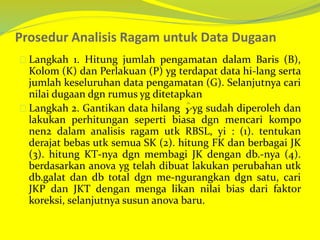 Prosedur Analisis Ragam untuk Data Dugaan
Langkah 1. Hitung jumlah pengamatan dalam Baris (B),
Kolom (K) dan Perlakuan (P) yg terdapat data hi-lang serta
jumlah keseluruhan data pengamatan (G). Selanjutnya cari
nilai dugaan dgn rumus yg ditetapkan
Langkah 2. Gantikan data hilang yg sudah diperoleh dan
lakukan perhitungan seperti biasa dgn mencari kompo
nen2 dalam analisis ragam utk RBSL, yi : (1). tentukan
derajat bebas utk semua SK (2). hitung FK dan berbagai JK
(3). hitung KT-nya dgn membagi JK dengan db.-nya (4).
berdasarkan anova yg telah dibuat lakukan perubahan utk
db.galat dan db total dgn me-ngurangkan dgn satu, cari
JKP dan JKT dengan menga likan nilai bias dari faktor
koreksi, selanjutnya susun anova baru.
^
Y
 