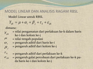 MODEL LINEAR DAN ANALISIS RAGAM RBSL
Model Linear untuk RBSL
dimana :
= nilai pengamatan dari perlakuan ke-k dalam baris
ke-i dan kolom ke-j
= nilai tengah populasi
= pengaruh aditif dari baris ke-i
= pengaruh aditif dari kolom ke-j
= pengaruh aditif dari perlakuan ke-k
= pengaruh galat percobaan dari perlakuan ke-k pa-
da baris ke-i dan kolom ke-j
ijkkjiijkY  
ijk
k
j
i
ijkY





 