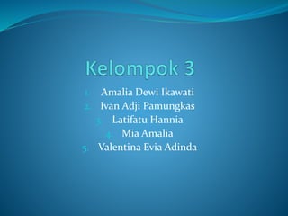 1. Amalia Dewi Ikawati
2. Ivan Adji Pamungkas
3. Latifatu Hannia
4. Mia Amalia
5. Valentina Evia Adinda
 