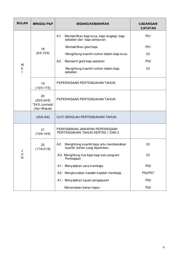 Rancangan pelajaran-spn-t4-20131