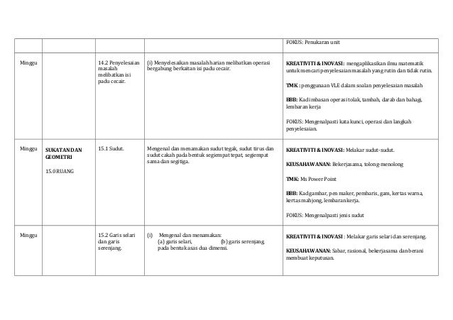 Rancangan pengajaran-tahunan-kssr-tahun-4-matematik-sk